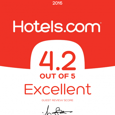Hotels.co 4.2 of 5