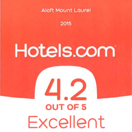 Hotels.co 4.2 of 5